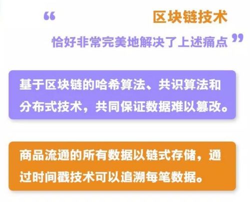區(qū)塊鏈技術(shù)在商品溯源上的應(yīng)用場(chǎng)景