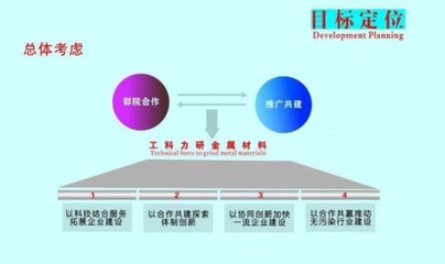 安徽工科力研新材料:共創(chuàng)科研新成果,共推科技新項目