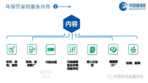 中國有色金屬學會有色金屬新材料全產業鏈綠色發展科技專家服務團 有色金屬 云課堂 做好有色企業的環保管家