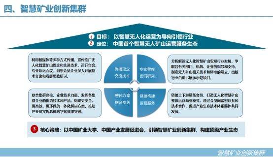 智慧礦業(yè)創(chuàng)新集群正式成立暨發(fā)展規(guī)劃發(fā)布!