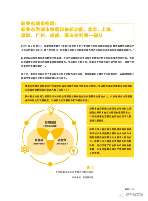 2020年生活服務(wù)業(yè)新業(yè)態(tài)和新職業(yè)從業(yè)者報(bào)告 