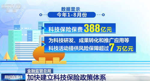 政策 組合拳 將推動保險資金更好服務(wù)民生 服務(wù)經(jīng)濟 高質(zhì)量發(fā)展動力足